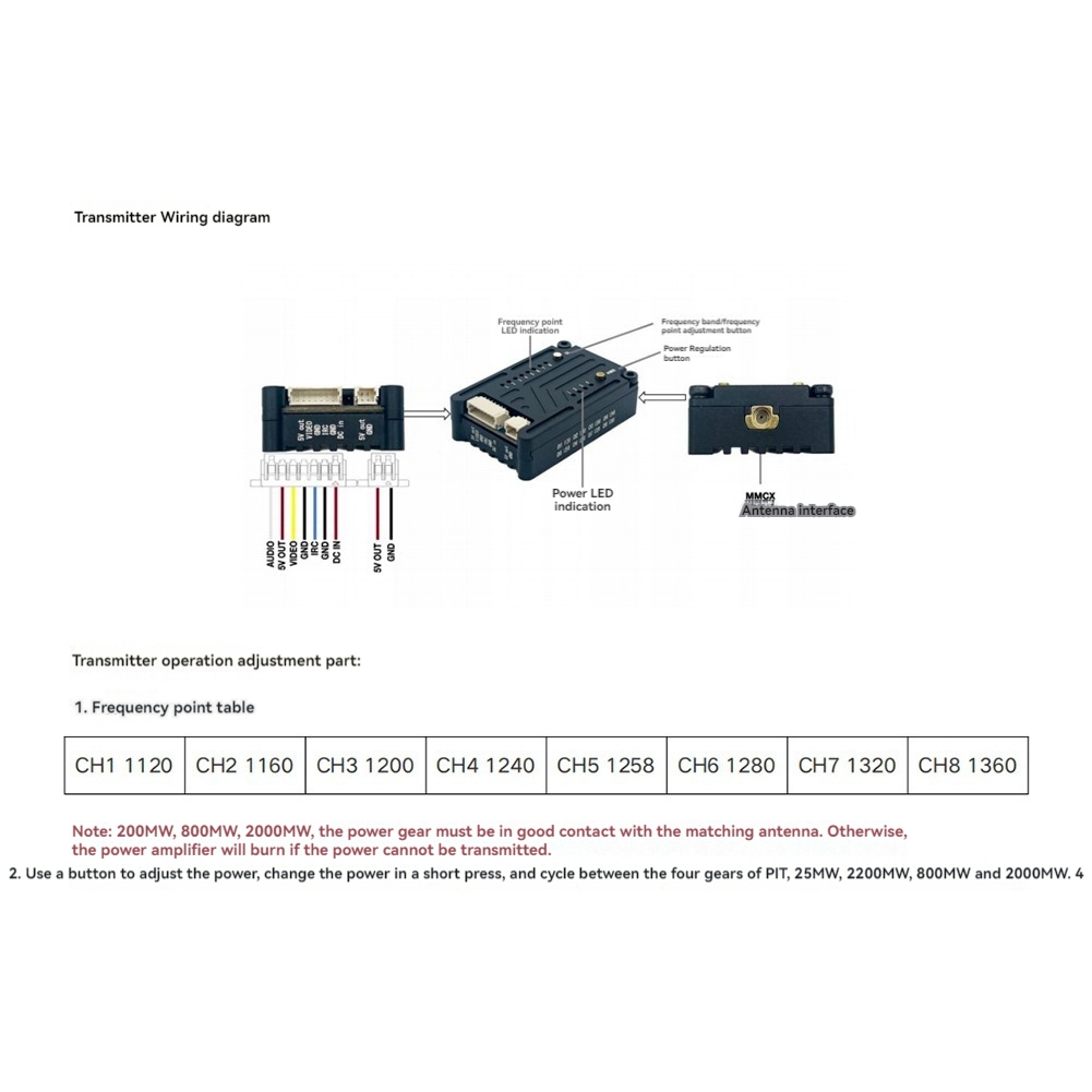 Drone Transmitter - Transmetteur vidéo FPV AS96-1.2G 2W VTX