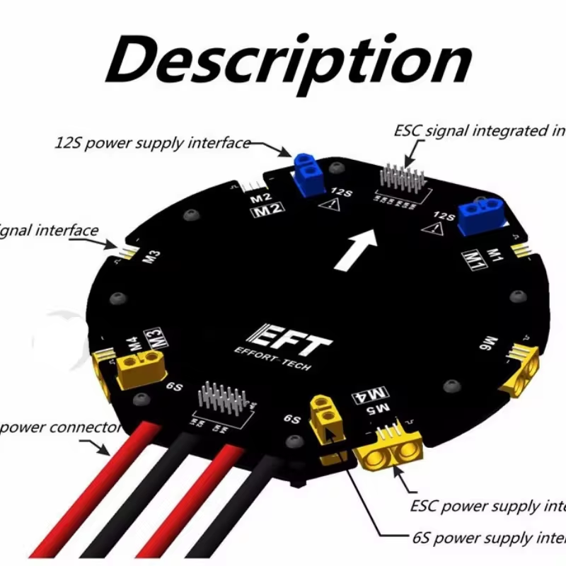 Carte de distribution d'alimen - Drone Battery avis et prix
